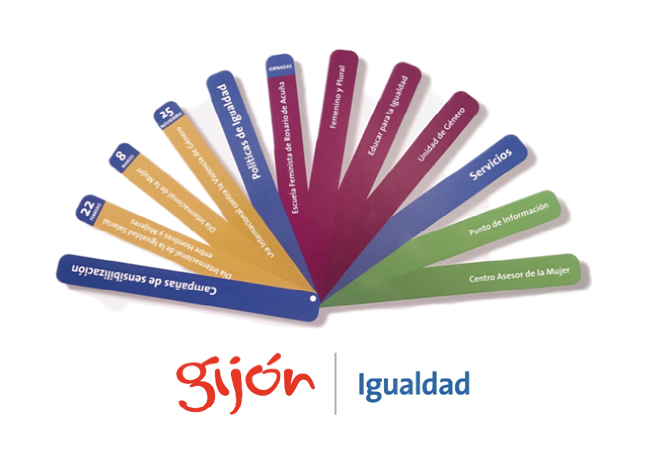 Clasificar seguridad no pagado Políticas de Igualdad | Web de Gijón