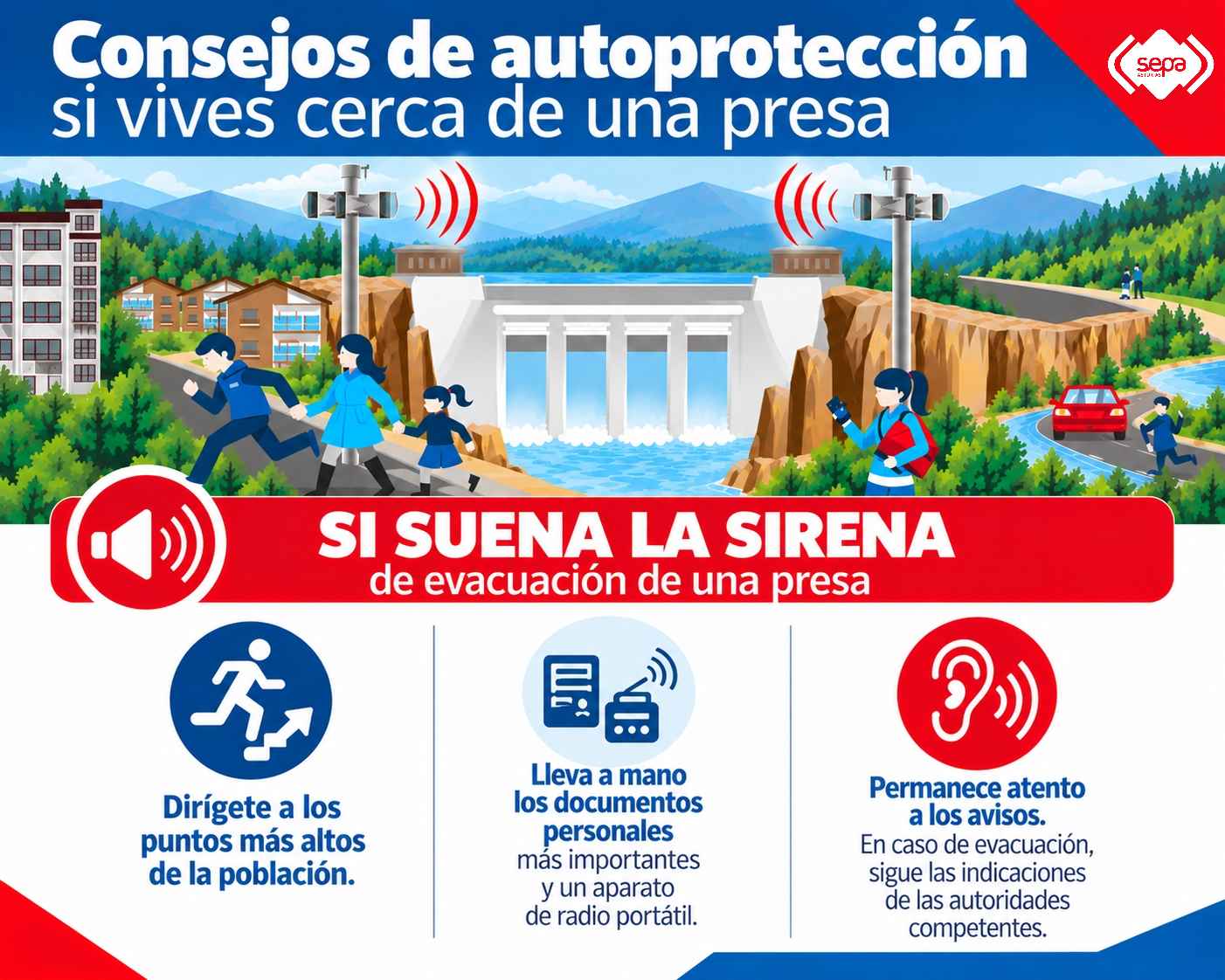 El Conceyu colabora con el SEPA na activación de sirenes d'avisu a la población