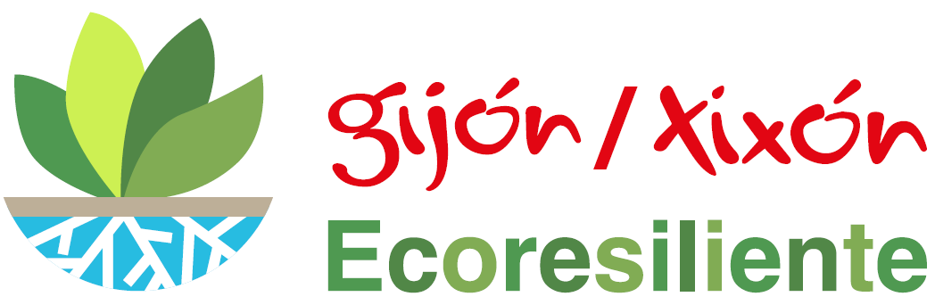 Logo Gijón Ecoresiliente