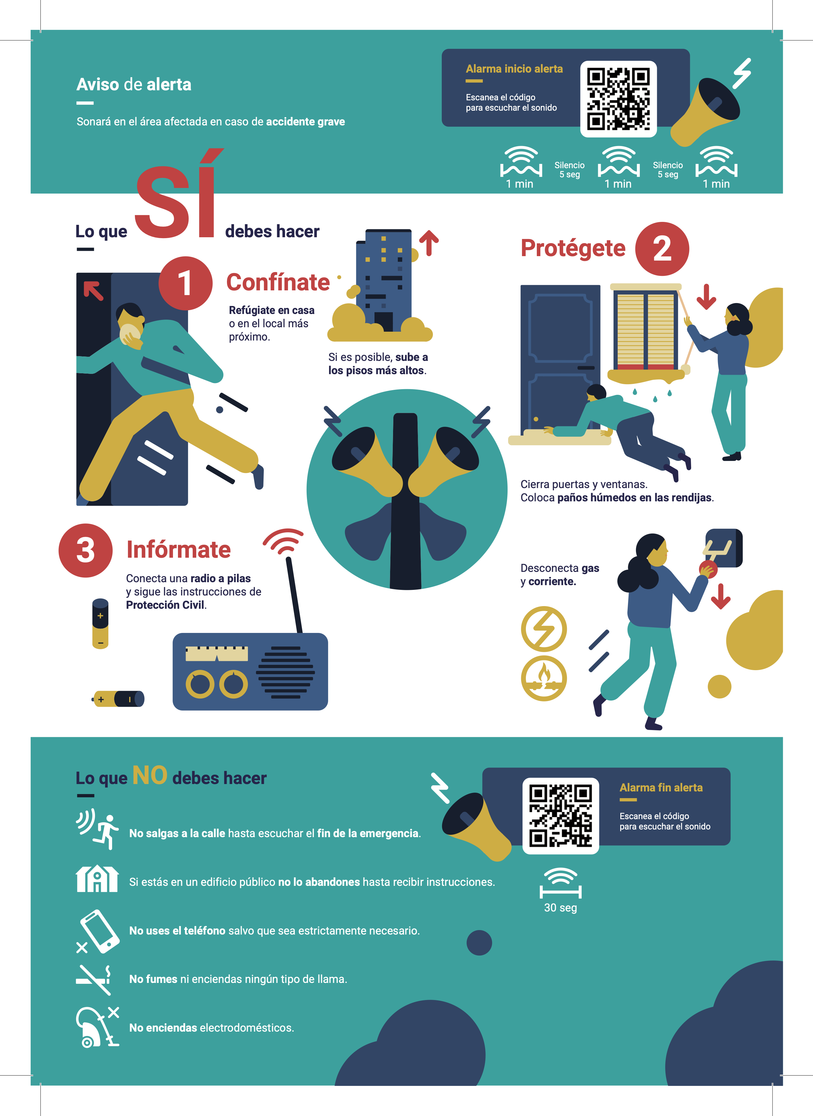 Infografía