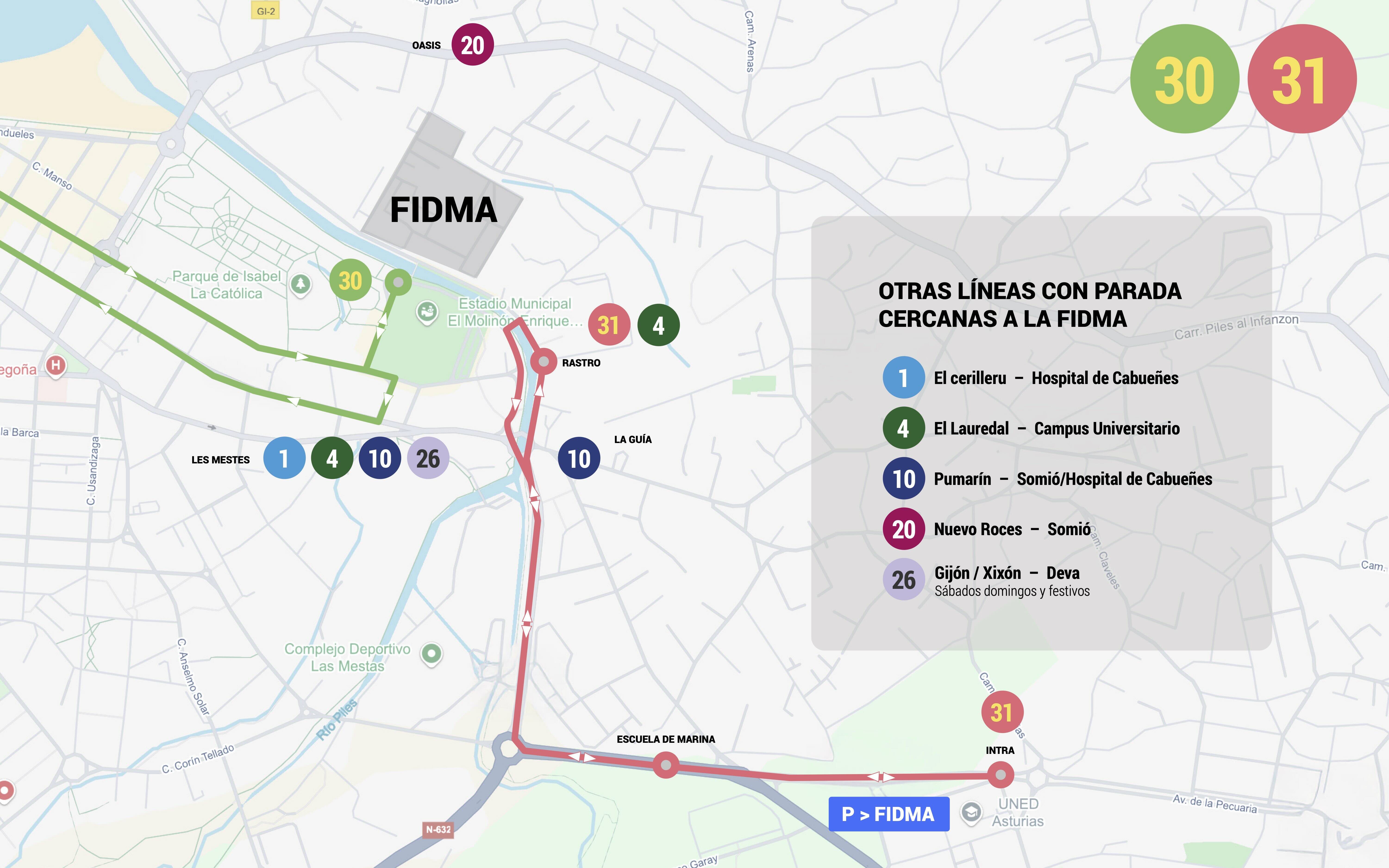 Lanzaderas FIDMA