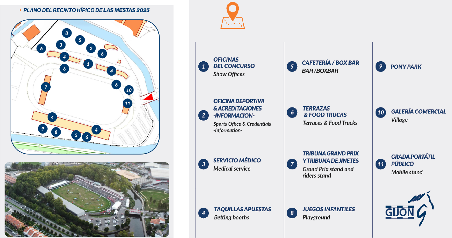 MAPA CSI 2025