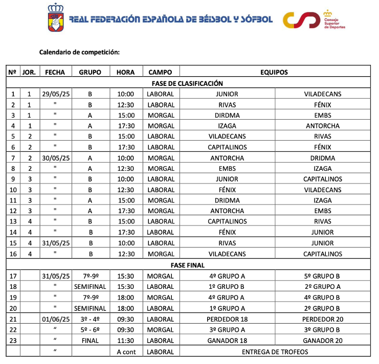 CALENDARIO PARTIDOS SÓFBOL