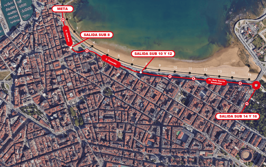 RECORRIDO A SAN SILVESTRE