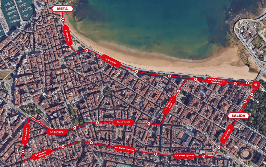 RECORRIDO B SAN SILVESTRE