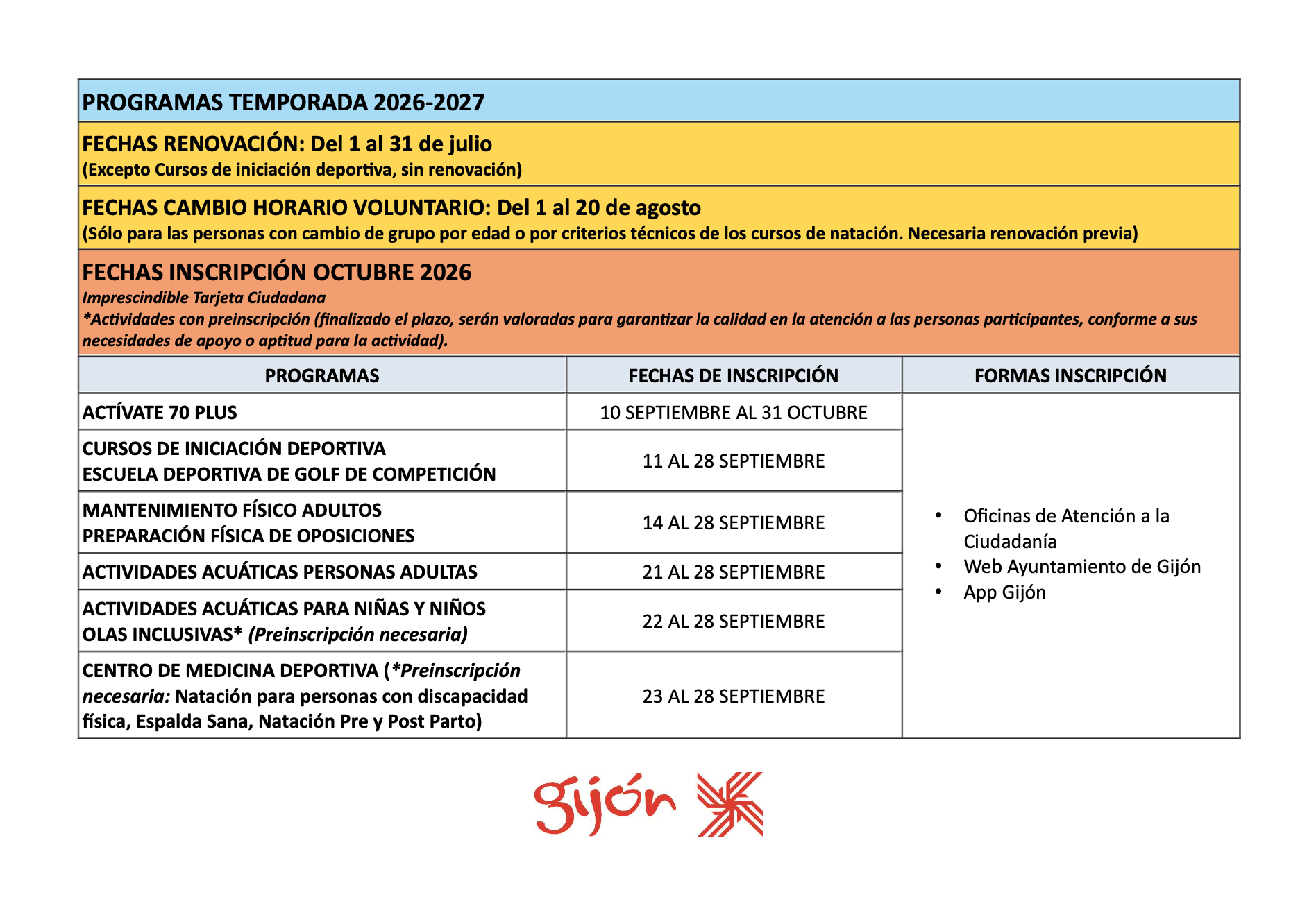 RENOVACIÓN INSCRIPCIONES