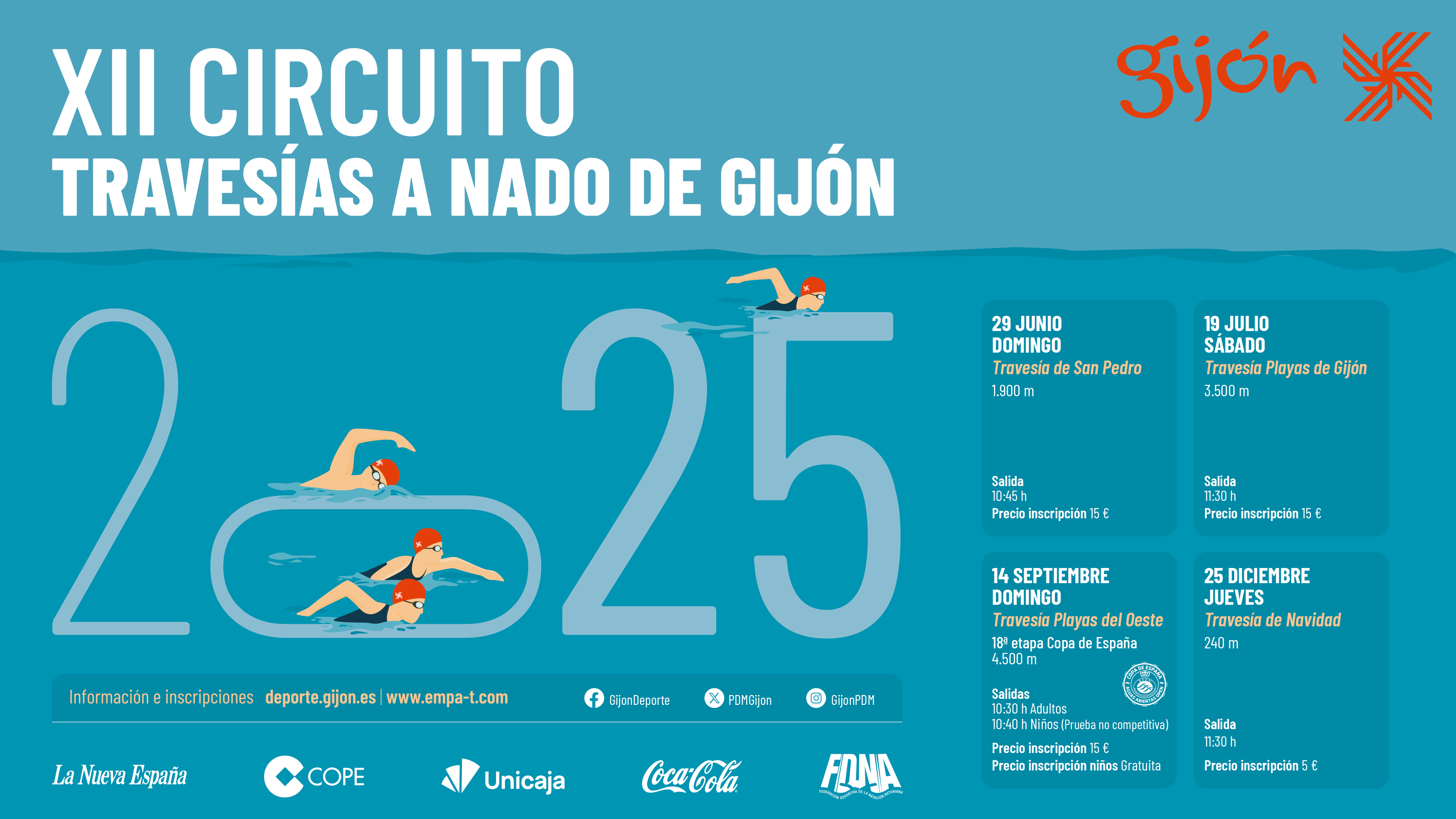 RESUMEN CARTEL CIRCUITO TRAVESÍAS