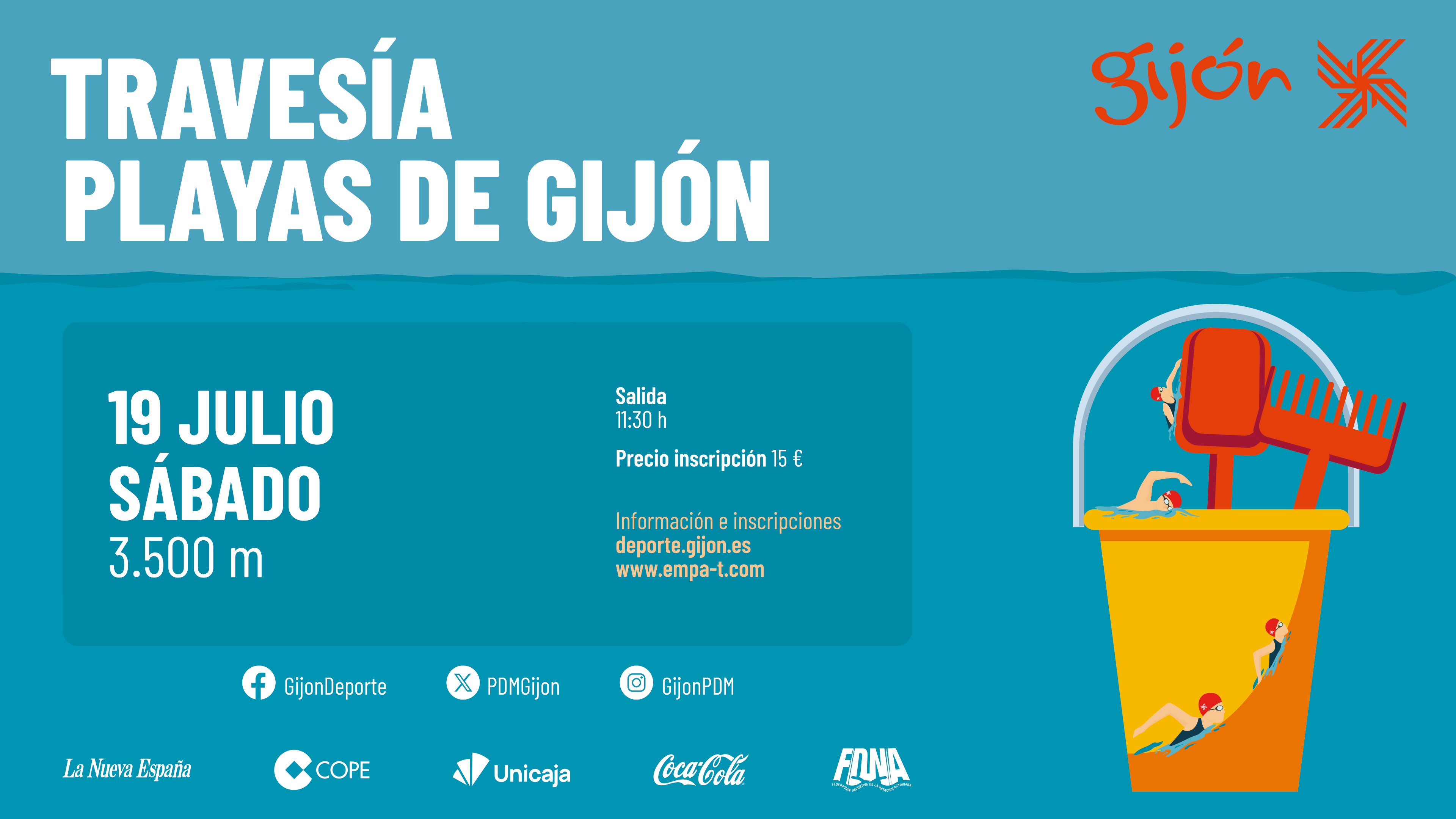 Travesia Playas de Gijon 2025