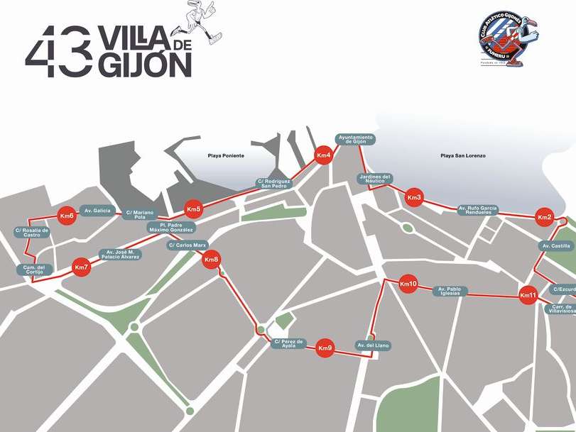 cross villa de gijon 2022