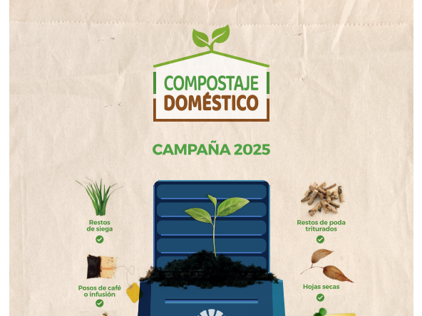 cartel de la Campaña de compostaje doméstico del 2025