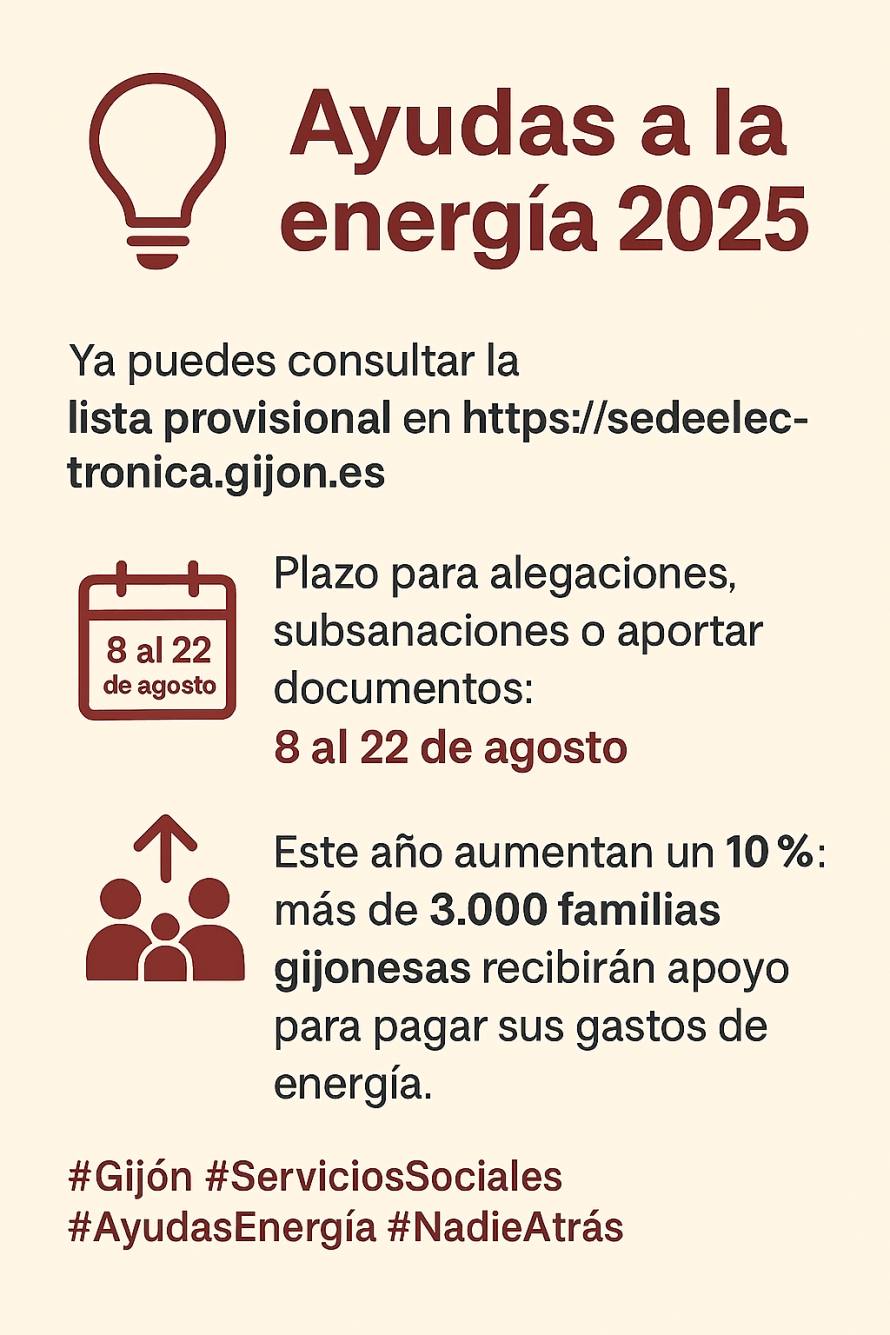 Ayudas a la energía