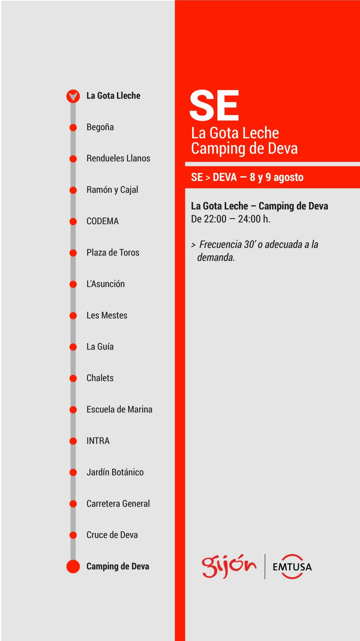 Gota de Leche - Camping de Deva